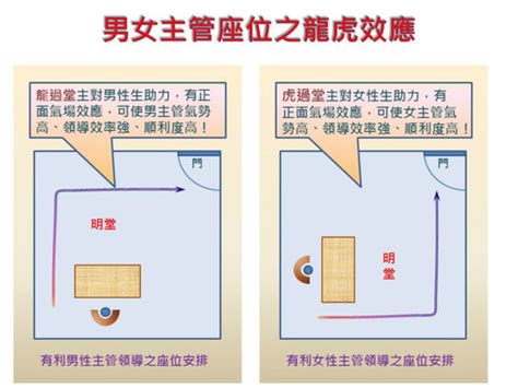 主管座位風水